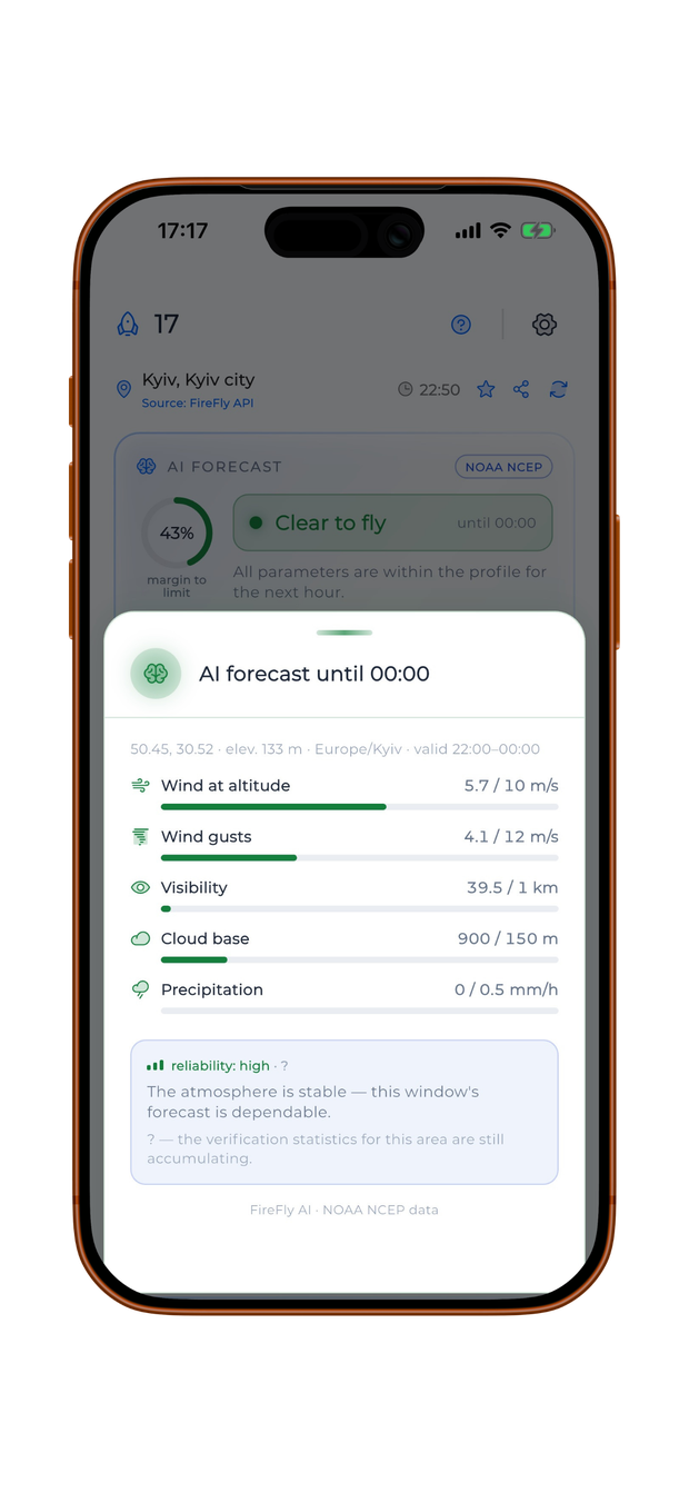 17 METEO AI forecast with a confidence level, explained in plain words